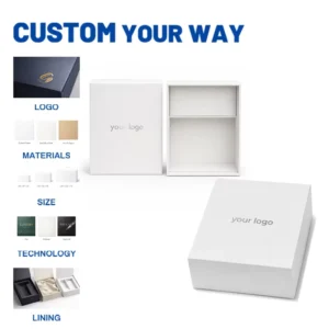 Custom Rigid Cardboard Phone Box with Logo, Lid and Base, for Smartphones and Electronics