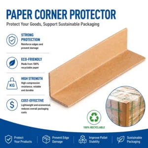 L Shaped Eco Friendly Recyclable Paper Corner Protector Paper Edge Protector for Cargo Transportation Pallet Packaging